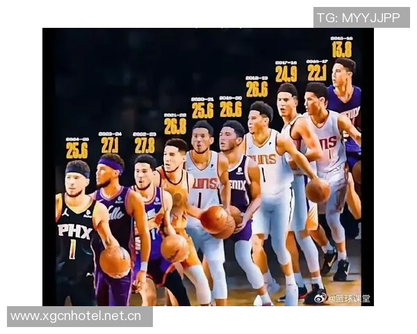 布克场均30分4板7助展现超强实力被美媒评为球队头号选择